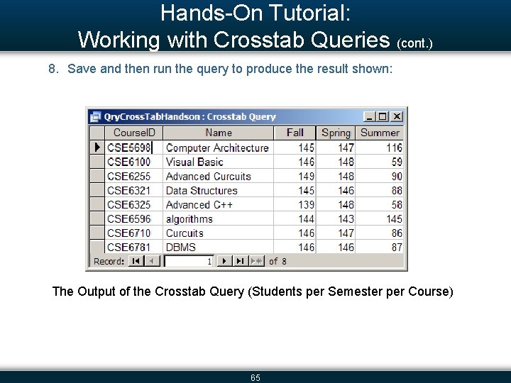 Hands-On Tutorial: Working with Crosstab Queries (cont. ) 8. Save and then run the