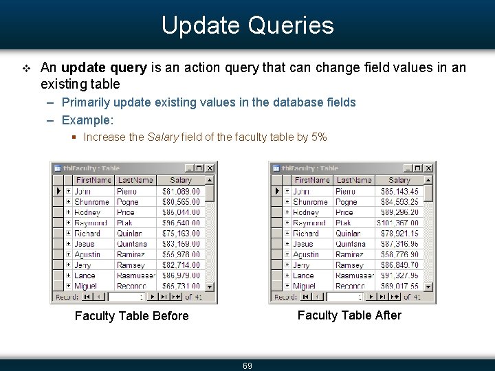 Update Queries v An update query is an action query that can change field