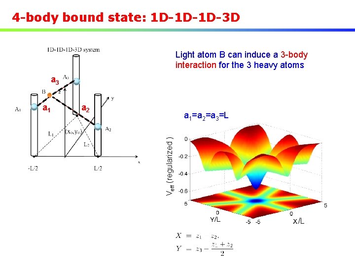 4 -body bound state: 1 D-1 D-1 D-3 D Light atom B can induce