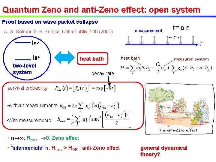Quantum Zeno and anti-Zeno effect: open system Proof based on wave packet collapse A.