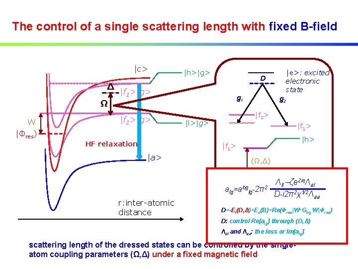 The control of a single scattering length with fixed B-field |c> Δ |h>|g> D