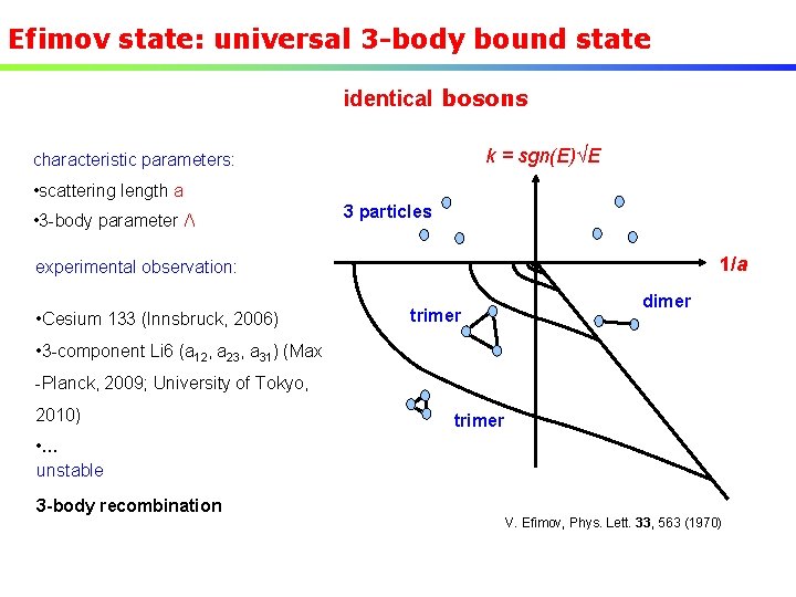 Efimov state: universal 3 -body bound state identical bosons k = sgn(E)√E characteristic parameters: