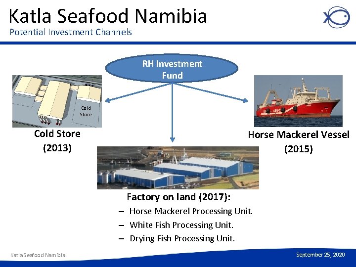 Katla Seafood Namibia Potential Investment Channels RH Investment Fund Cold Store (2013) Horse Mackerel