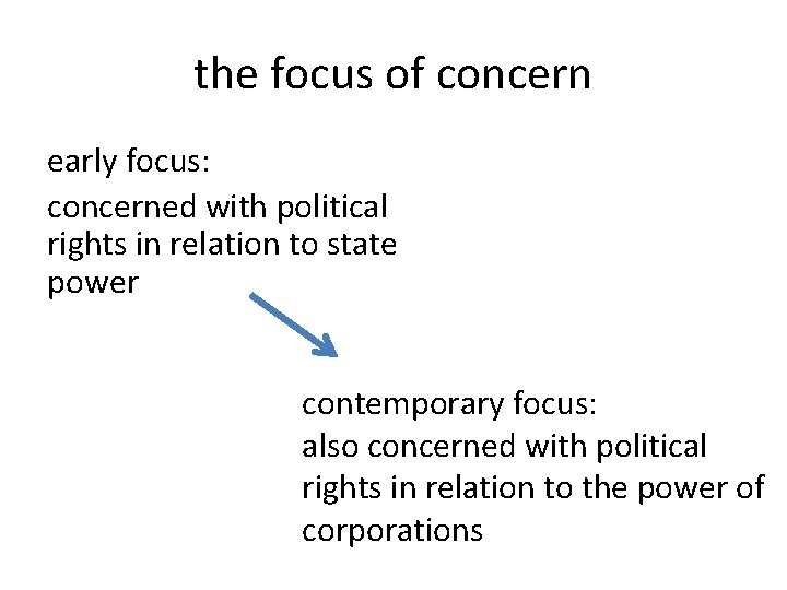 the focus of concern early focus: concerned with political rights in relation to state