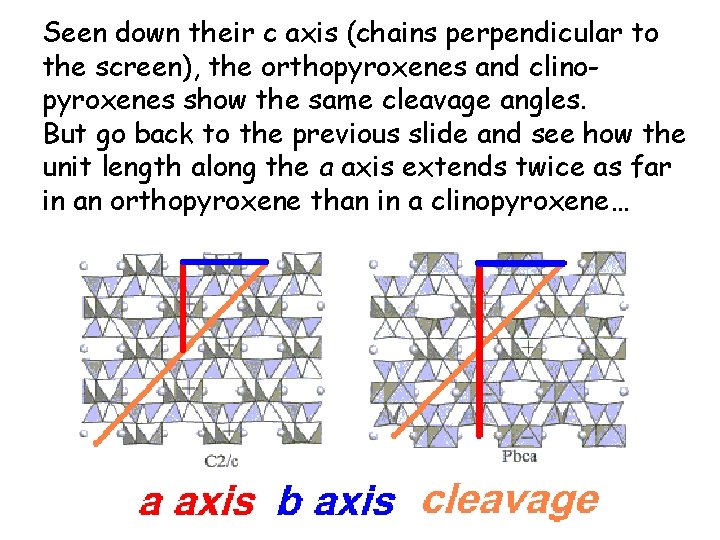 Seen down their c axis (chains perpendicular to the screen), the orthopyroxenes and clinopyroxenes