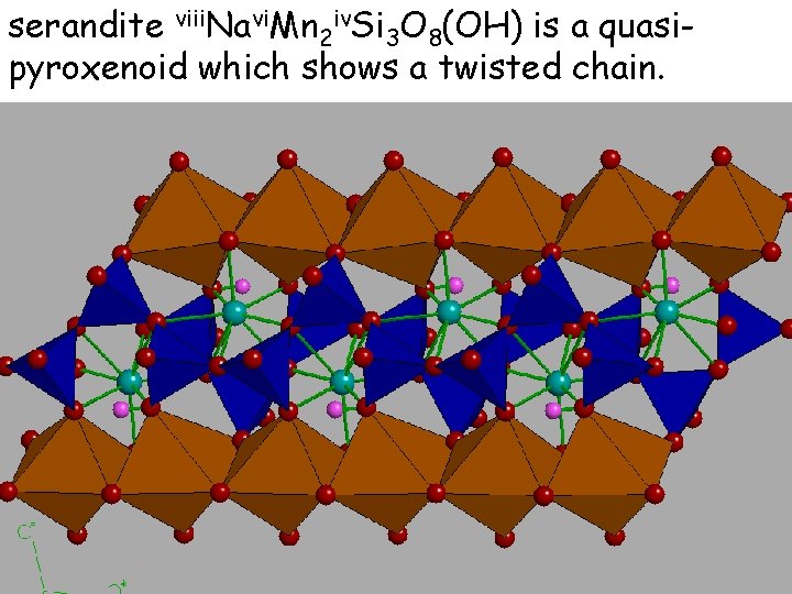 serandite viii. Navi. Mn 2 iv. Si 3 O 8(OH) is a quasipyroxenoid which