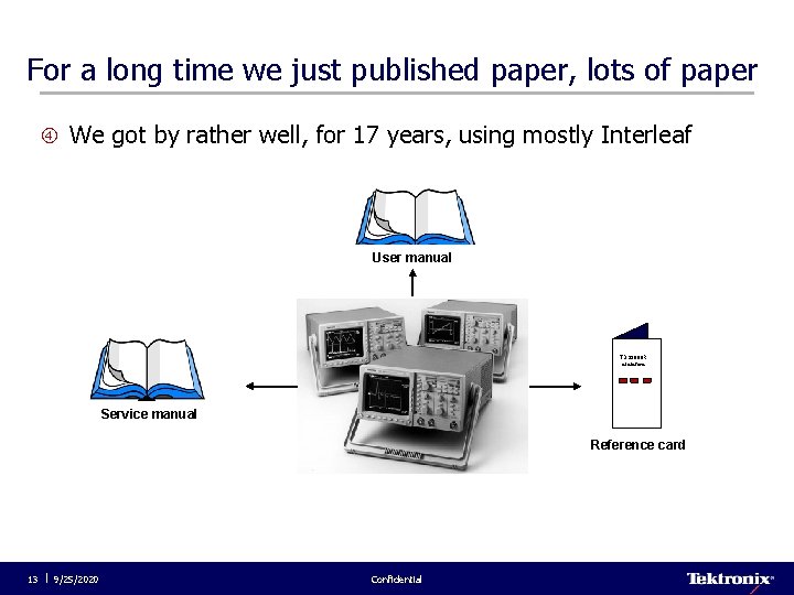 For a long time we just published paper, lots of paper We got by