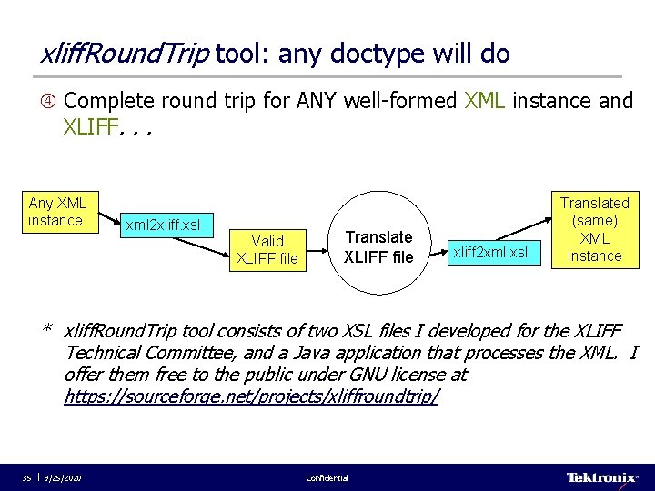 xliff. Round. Trip tool: any doctype will do Complete round trip for ANY well-formed