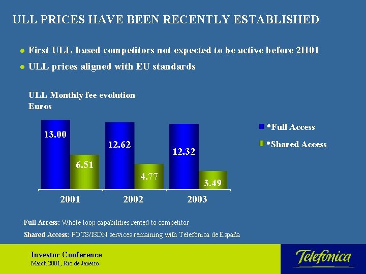 ULL PRICES HAVE BEEN RECENTLY ESTABLISHED l First ULL-based competitors not expected to be