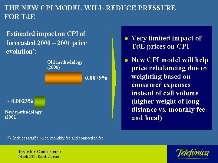 THE NEW CPI MODEL WILL REDUCE PRESSURE FOR Td. E Estimated impact on CPI