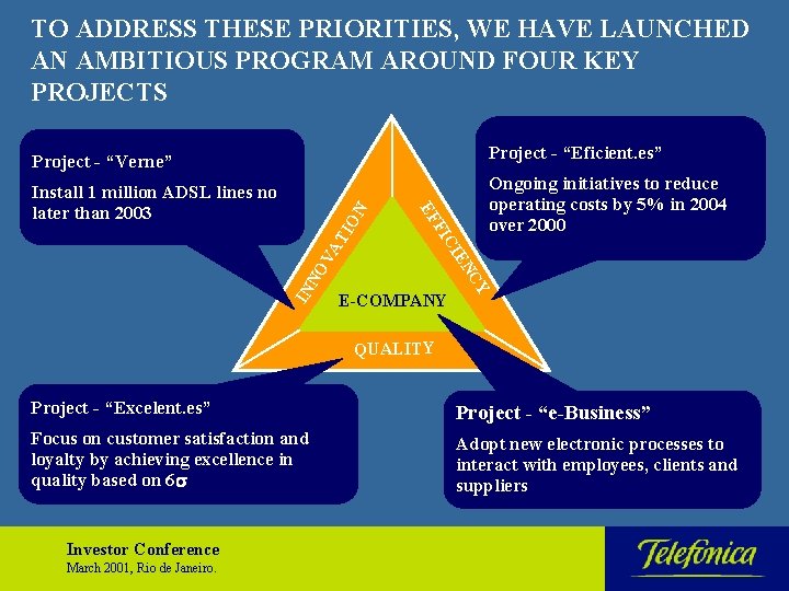 TO ADDRESS THESE PRIORITIES, WE HAVE LAUNCHED AN AMBITIOUS PROGRAM AROUND FOUR KEY PROJECTS