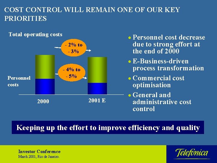 COST CONTROL WILL REMAIN ONE OF OUR KEY PRIORITIES Total operating costs · Personnel