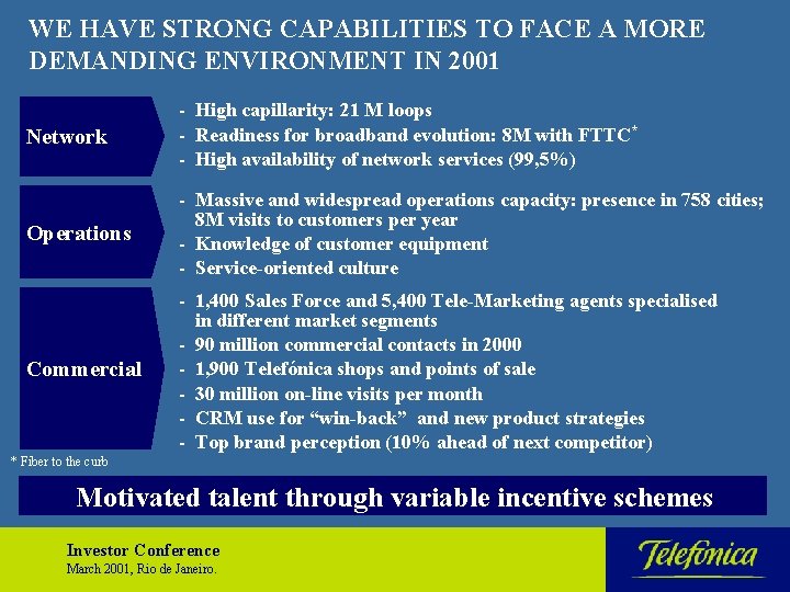 WE HAVE STRONG CAPABILITIES TO FACE A MORE DEMANDING ENVIRONMENT IN 2001 Network -