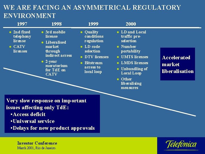 WE ARE FACING AN ASYMMETRICAL REGULATORY ENVIRONMENT 1997 l l 2 nd fixed telephony
