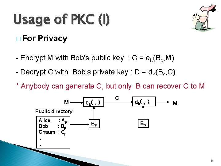 Usage of PKC (I) � For Privacy - Encrypt M with Bob’s public key