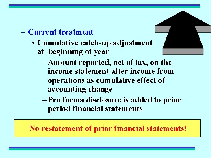 – Current treatment • Cumulative catch-up adjustment at beginning of year – Amount reported,