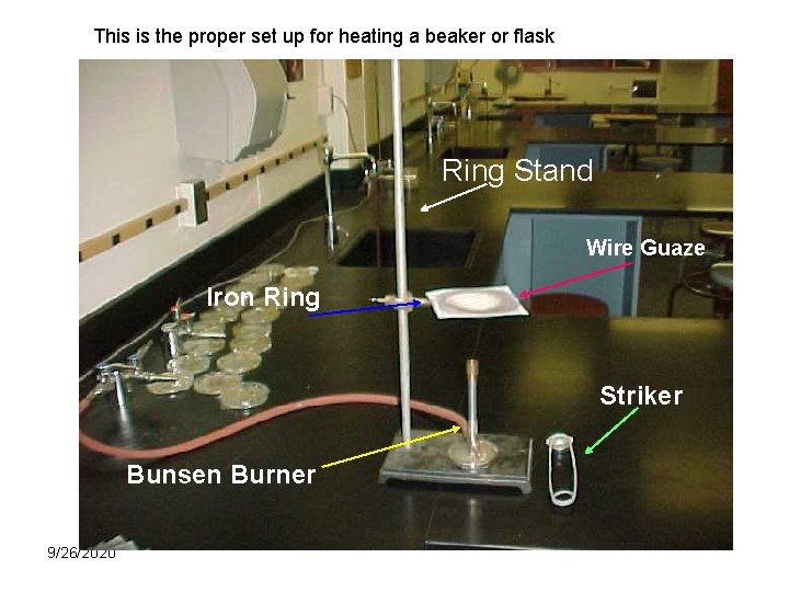This is the proper set up for heating a beaker or flask Ring Stand