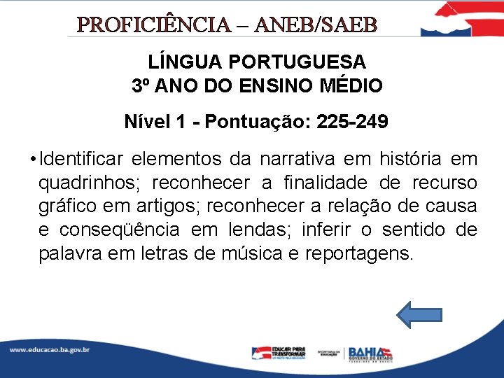 PROFICIÊNCIA – ANEB/SAEB LÍNGUA PORTUGUESA 3º ANO DO ENSINO MÉDIO Nível 1 - Pontuação: