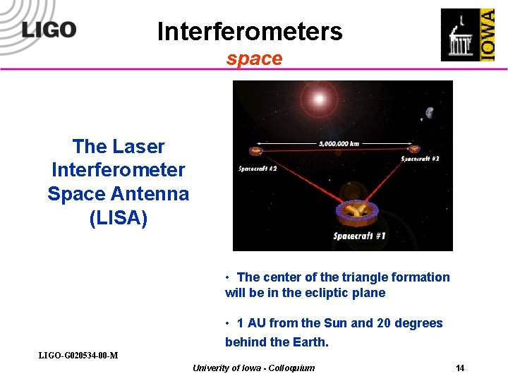 Interferometers space The Laser Interferometer Space Antenna (LISA) • The center of the triangle