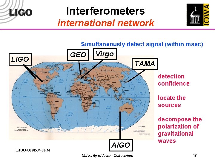 Interferometers international network Simultaneously detect signal (within msec) LIGO GEO Virgo TAMA detection confidence