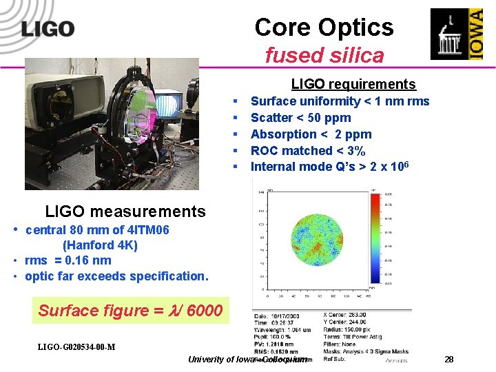 Core Optics fused silica LIGO requirements § § § Surface uniformity < 1 nm