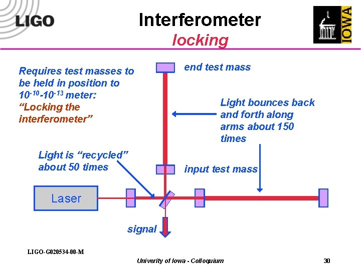 Interferometer locking end test mass Requires test masses to be held in position to