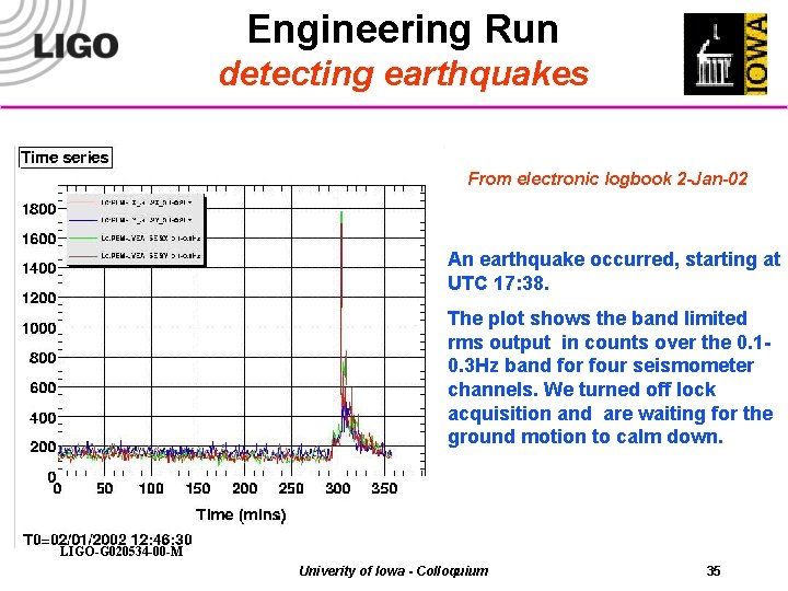 Engineering Run detecting earthquakes From electronic logbook 2 -Jan-02 An earthquake occurred, starting at