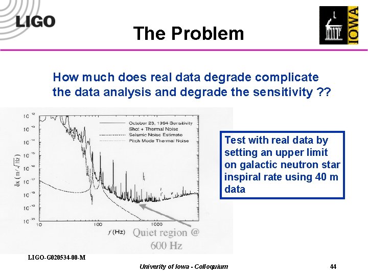 The Problem How much does real data degrade complicate the data analysis and degrade