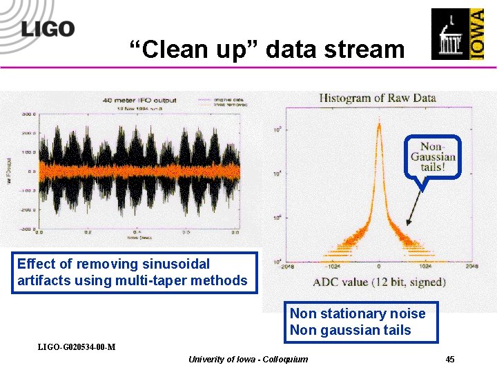 “Clean up” data stream Effect of removing sinusoidal artifacts using multi-taper methods Non stationary