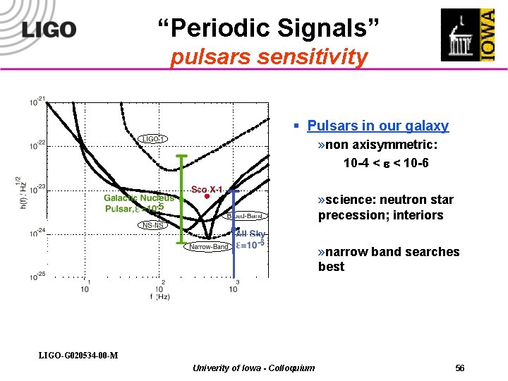 “Periodic Signals” pulsars sensitivity § Pulsars in our galaxy » non axisymmetric: 10 -4