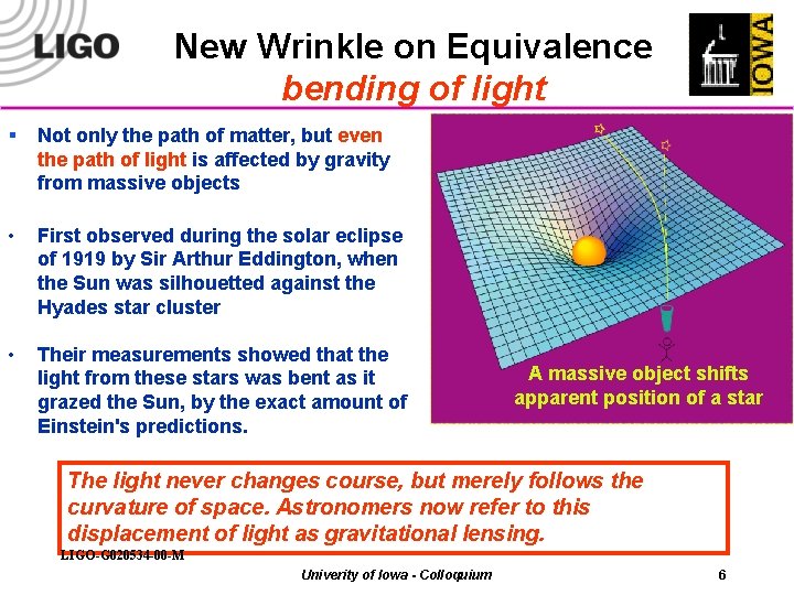 New Wrinkle on Equivalence bending of light § Not only the path of matter,