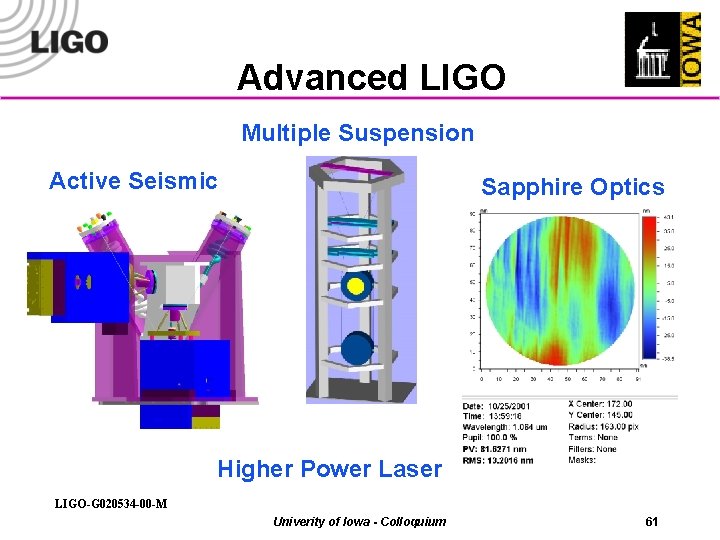 Advanced LIGO Multiple Suspension Active Seismic Sapphire Optics Higher Power Laser LIGO-G 020534 -00