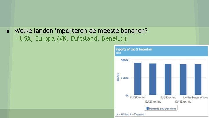 ● Welke landen importeren de meeste bananen? - USA, Europa (VK, Duitsland, Benelux) 