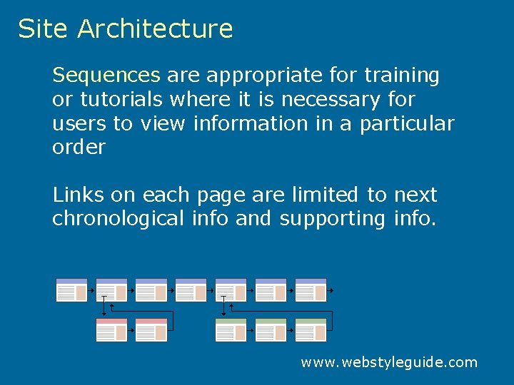 Site Architecture Sequences are appropriate for training or tutorials where it is necessary for