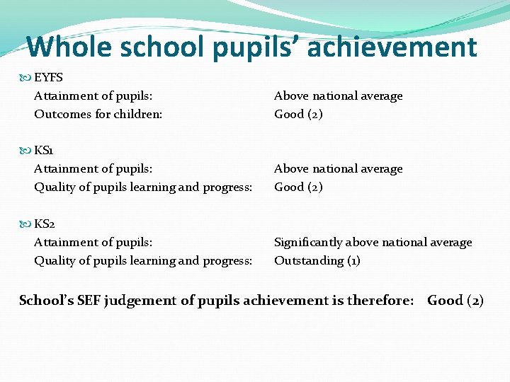 Whole school pupils’ achievement EYFS Attainment of pupils: Outcomes for children: Above national average