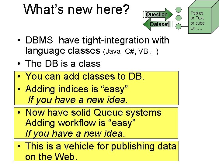 What’s new here? Question Dataset • DBMS have tight-integration with language classes (Java, C#,