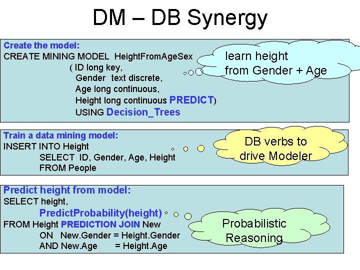 DM – DB Synergy Create the model: CREATE MINING MODEL Height. From. Age. Sex