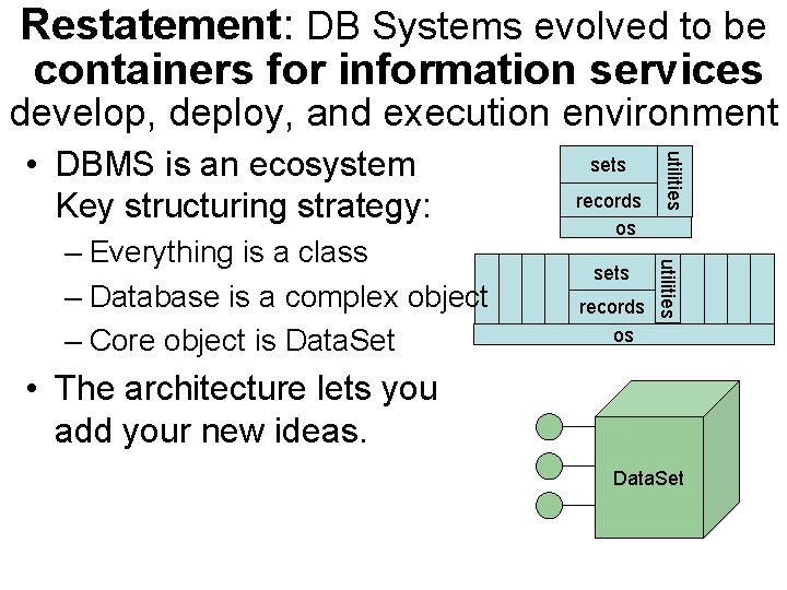 Restatement: DB Systems evolved to be containers for information services develop, deploy, and execution