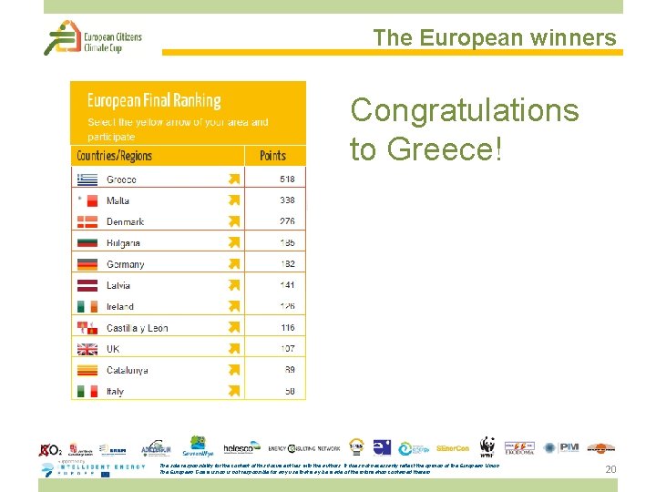 The European winners Congratulations to Greece! The sole responsibility for the content of this