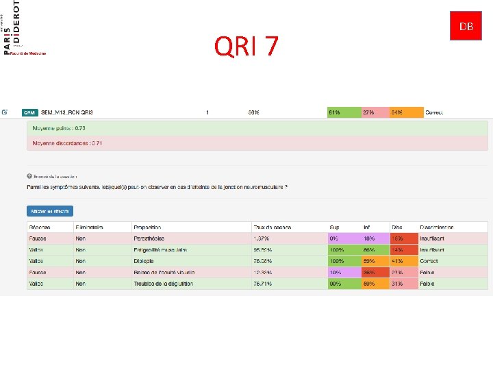 QRI 7 DB 