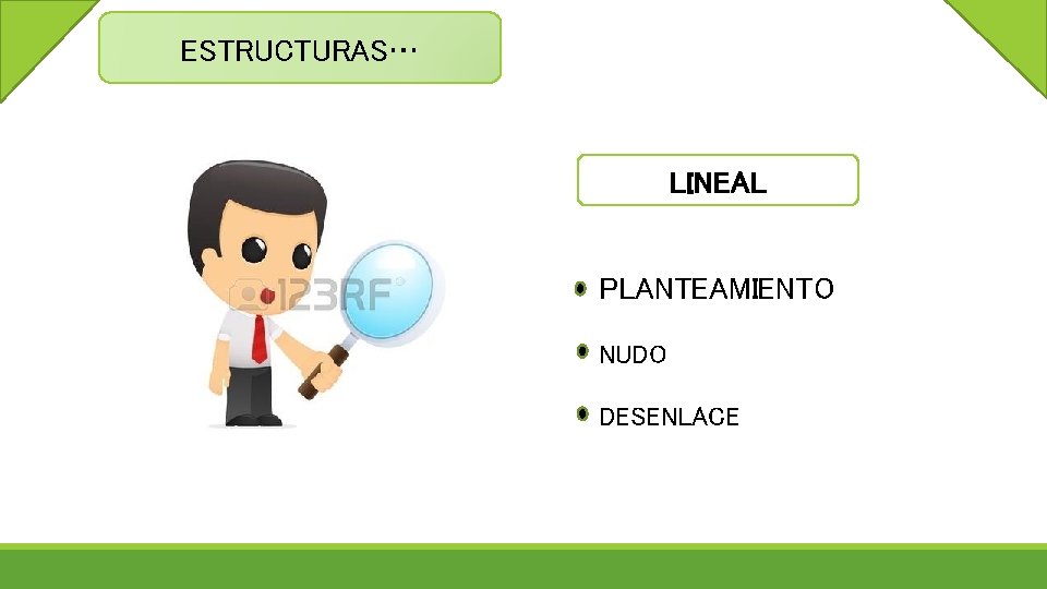 ESTRUCTURAS… LINEAL PLANTEAMIENTO NUDO DESENLACE 