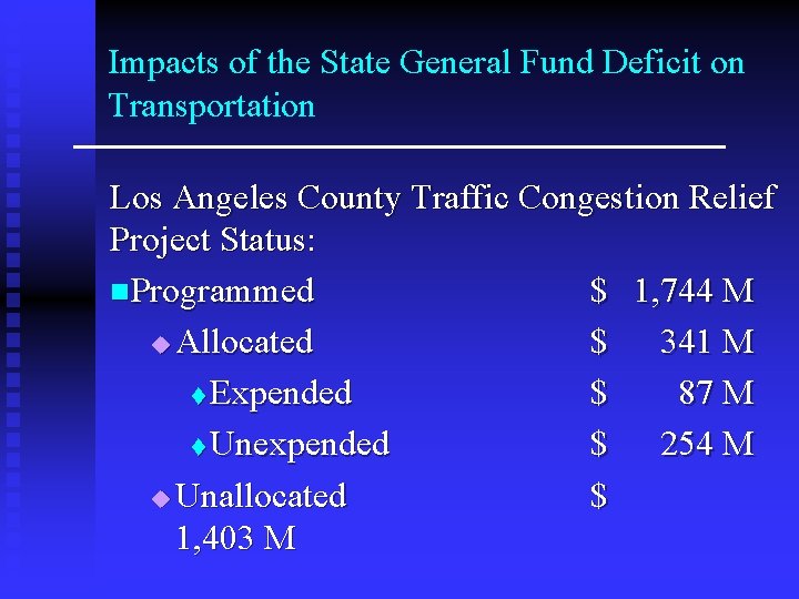 Impacts of the State General Fund Deficit on Transportation Los Angeles County Traffic Congestion