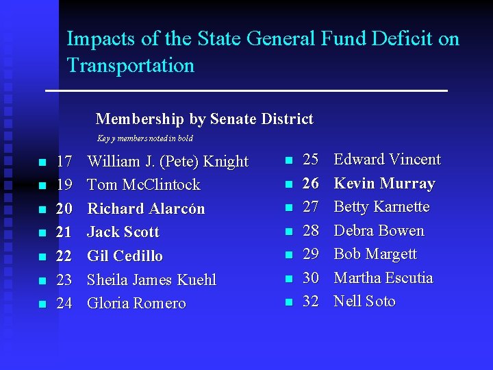 Impacts of the State General Fund Deficit on Transportation Membership by Senate District Key