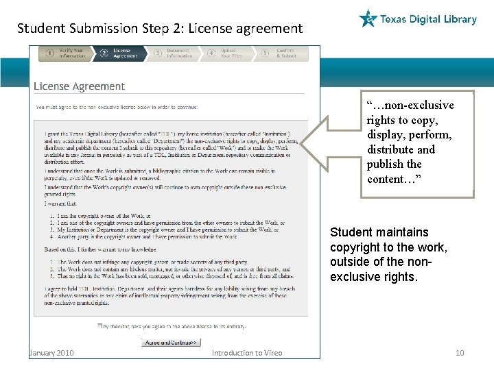 Student Submission Step 2: License agreement “…non-exclusive rights to copy, display, perform, distribute and