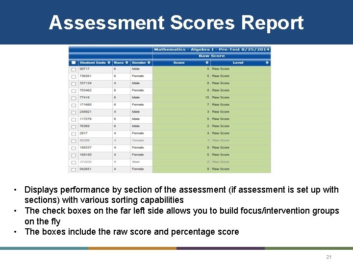 Assessment Scores Report • Displays performance by section of the assessment (if assessment is