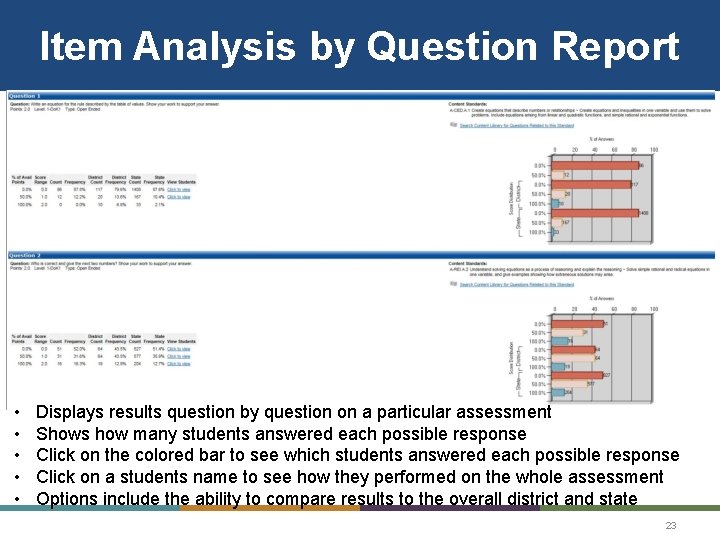 Item Analysis by Question Report • • • Displays results question by question on