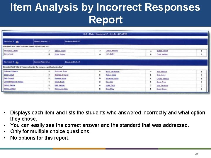 Item Analysis by Incorrect Responses Report • Displays each item and lists the students