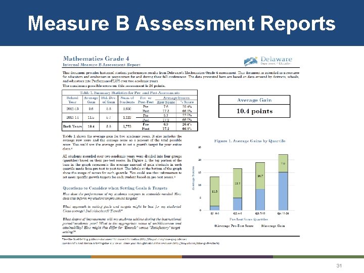 Measure B Assessment Reports 31 