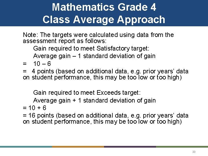 Mathematics Grade 4 Class Average Approach Note: The targets were calculated using data from