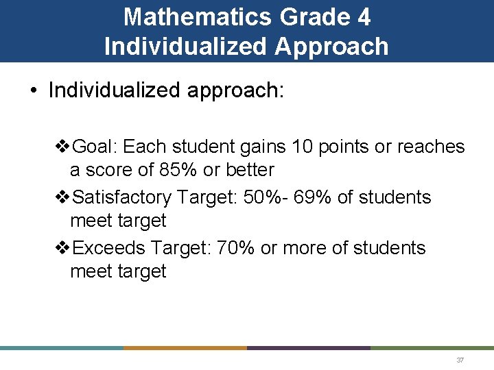 Mathematics Grade 4 Individualized Approach • Individualized approach: v. Goal: Each student gains 10